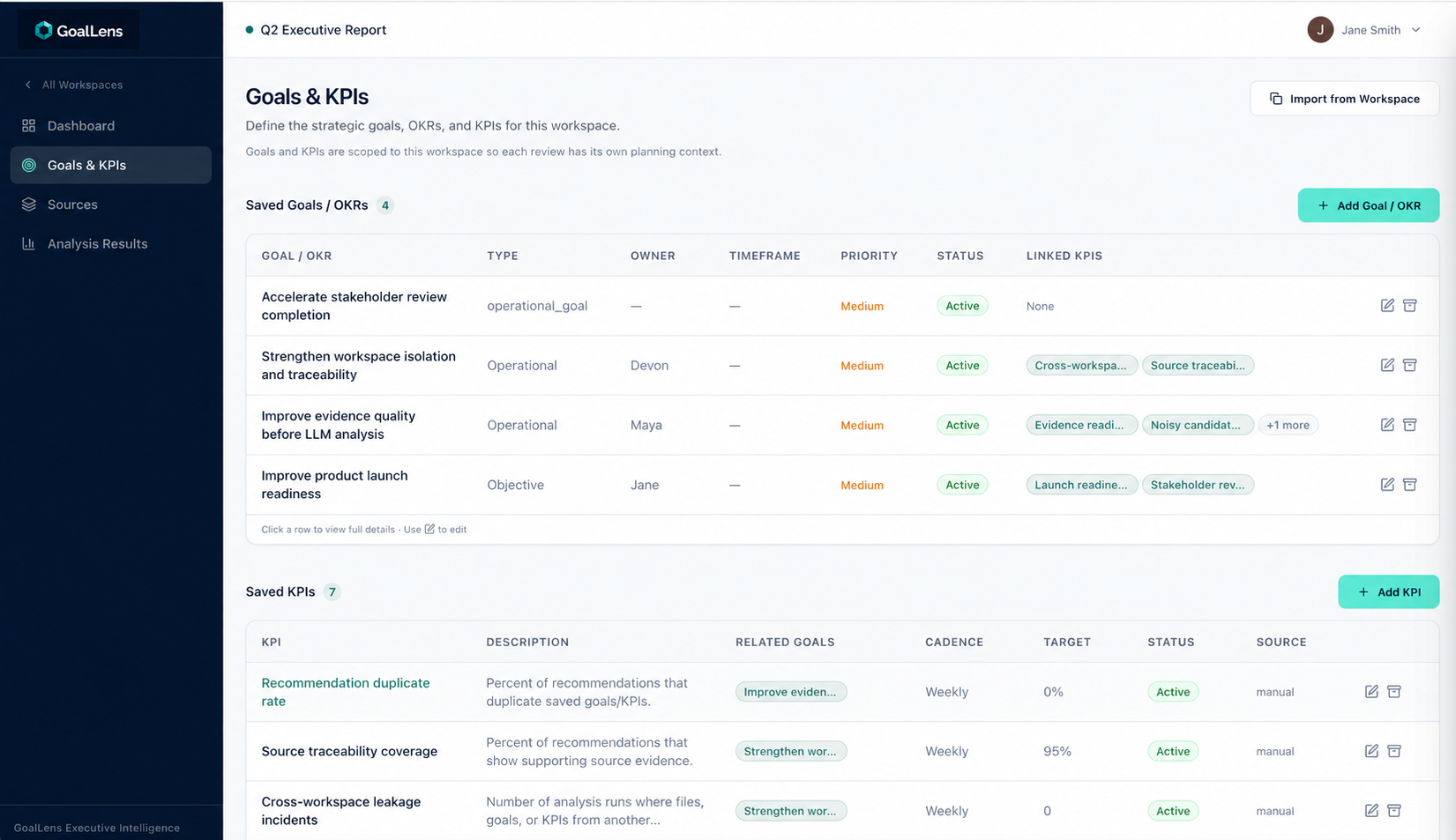 Governed objectives, key results, and KPIs after human review